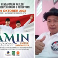 Dua Tahun Dalam Penantian Memperjuangkan Anies Presiden 2024
